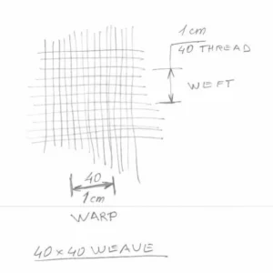Boceto a mano de un tejido 40 × 40: 40 hilos por centímetro en urdimbre y en trama