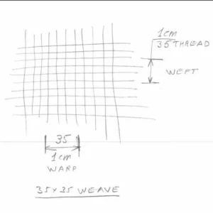 Boceto a mano de un tejido 35 × 35: 35 hilos por centímetro en urdimbre y en trama