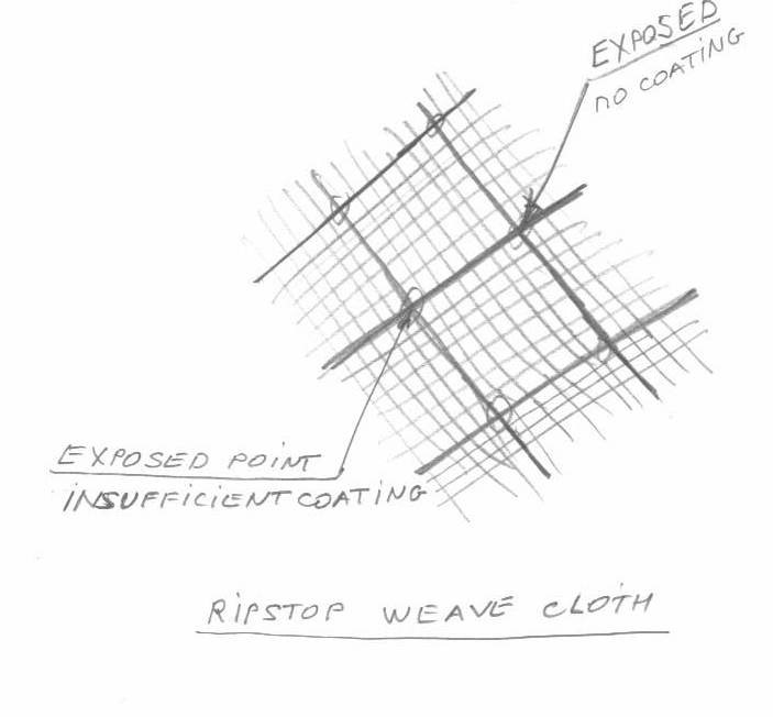 Boceto a mano de tela de tejido ripstop con los cruces de los hilos más gruesos descubiertos y con recubrimiento insuficiente